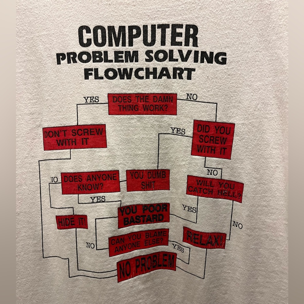 Vintage Single Stitch Computer Problem Solving Flow Chart Tee - Picture 2 of 6